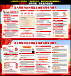 树立和践行正确政绩观学习教育