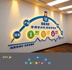 科技科学实验室文化墙