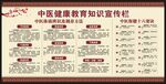 中医健康教育知识宣传栏