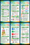 2026年爱国卫生月展架