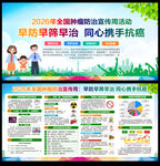 2026年全国肿瘤防治宣传