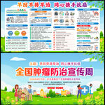 2026年全国肿瘤防治宣传周