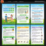 爱国卫生月展板