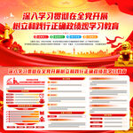 政绩观学习教育展板宣传栏