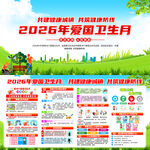 爱国卫生月社区展板