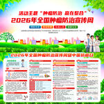 全国肿瘤防治宣传周暨中国抗癌日