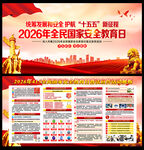 全民国家安全教育