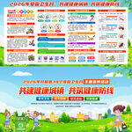 2026年爱国卫生月宣传栏