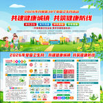 爱国卫生月宣传栏