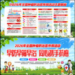 2026全国肿瘤防治宣传展板