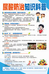 尿酸防治知识科普海报