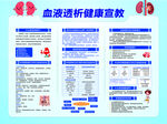 血液透析健康宣教海报