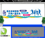 企业卓越管理文化墙