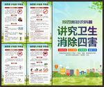 除四害展板