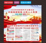 2026年全国保密宣传月