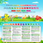医保基金监管集中宣传月