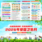 2026年爱国卫生月展板