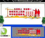 工地安全标语文化墙