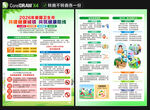 2026爱国卫生月宣传单