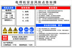  电焊机安全风险告知牌