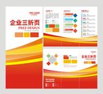 红色招生手册折页设计