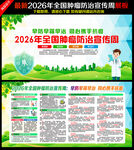 2026年全国肿瘤防治宣传周
