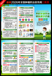 全国肿瘤防治宣传周三折页