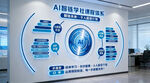AI科技文化墙