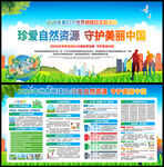 2026年地球日展板