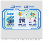 科技教育文化宣传展示墙