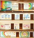 青少年心理健康文化墙