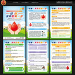 世界血友病日展板