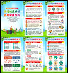 2026年第38个爱国卫生月