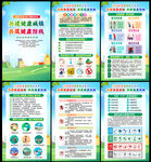 2026年爱国卫生月宣传栏
