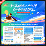 知识产权宣传周