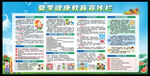 夏季健康教育宣传栏