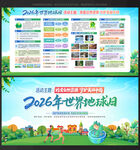 2026年世界地球日展板宣传栏