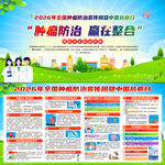 2026年全国肿瘤防治宣传周