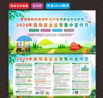 医保基金监管集中宣传月