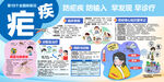 全国疟疾日展板