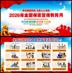 2026年全国保密宣传教育月