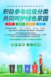 垃圾分类海报