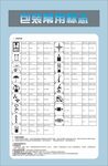 包装常用标志