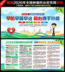 肿瘤防治宣传周