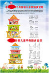中国学龄儿童平衡膳食宝塔海报