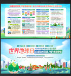 世界地球日展板世界地球日