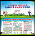 2026年全国肿瘤防治宣传周