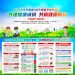 2026年爱国卫生月宣传栏