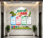 垃圾分类宣传墙饰