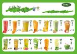 奶茶价